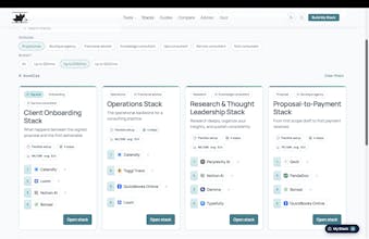 Curalo gallery image