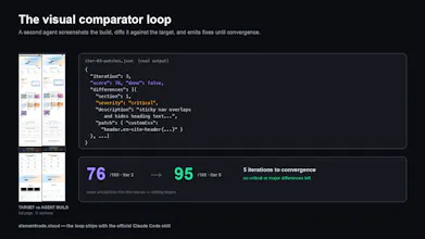 Element Node gallery image
