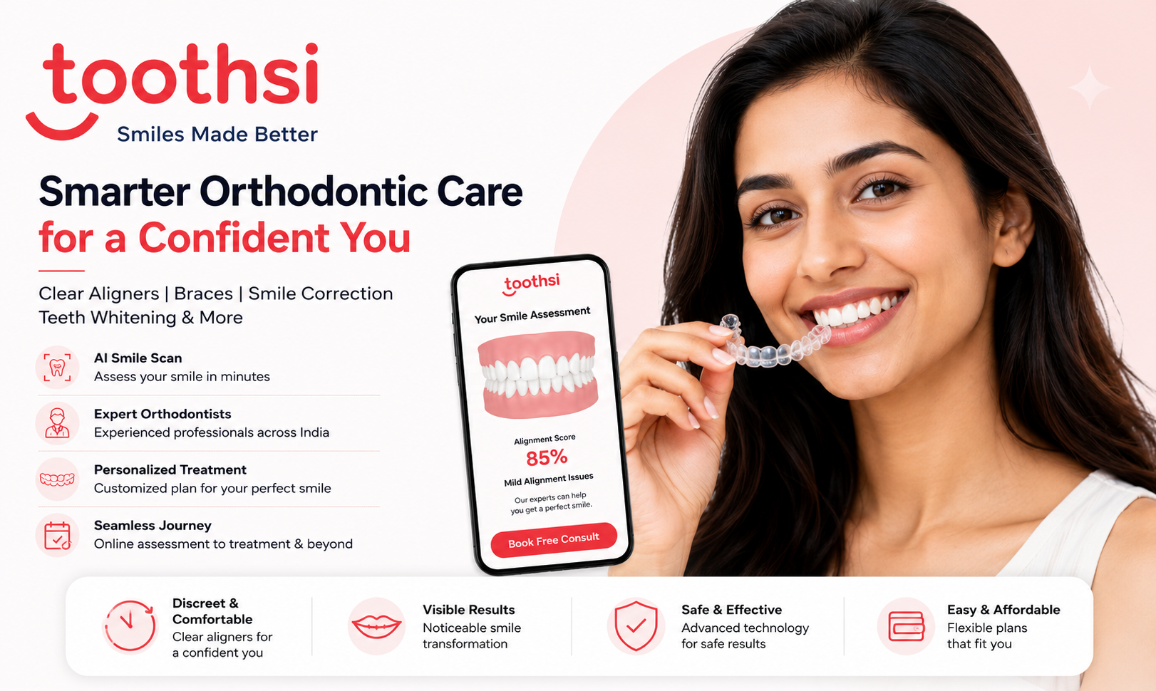 AI-Powered Smile & Skin Scan With MakeO gallery image