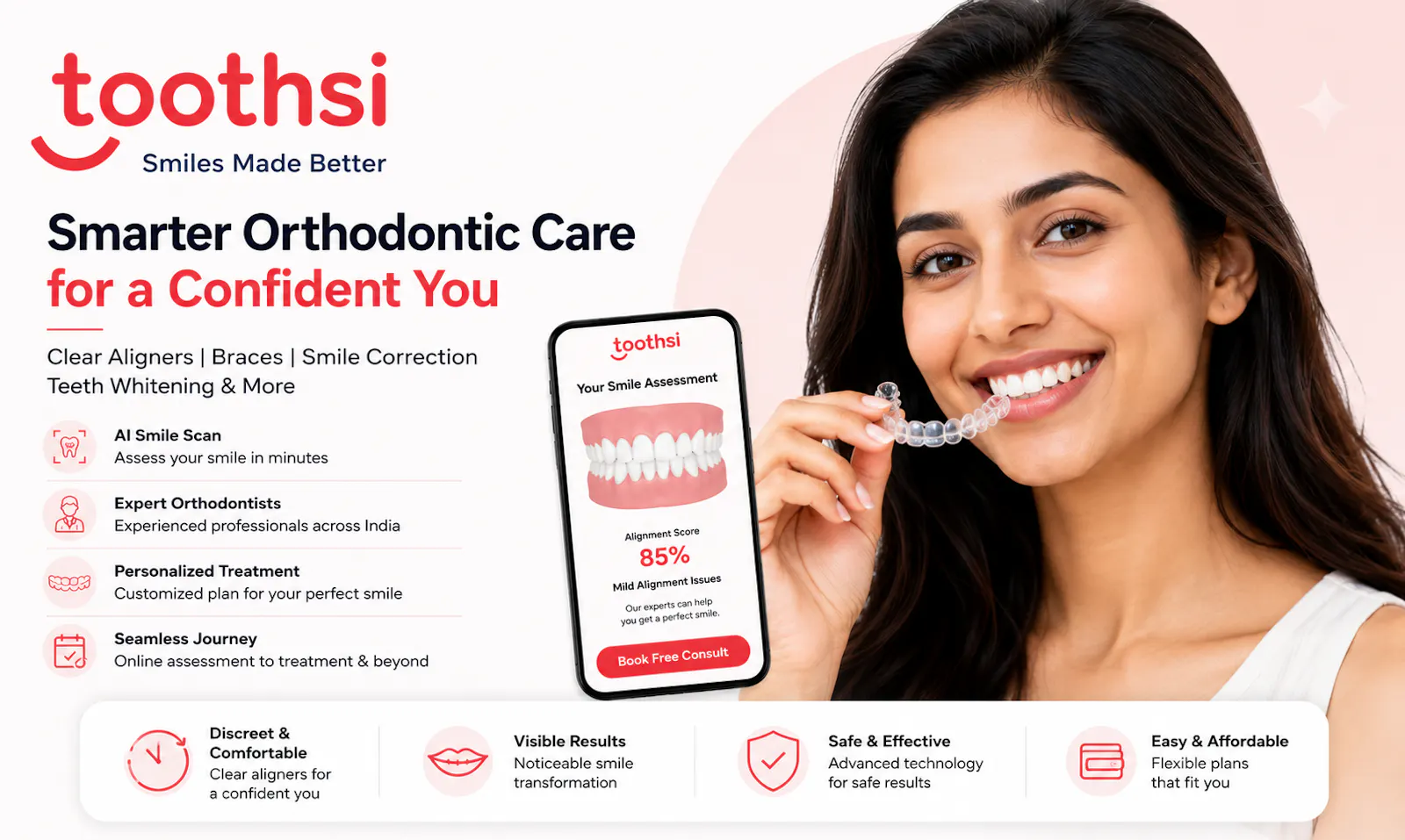 AI-Powered Smile & Skin Scan With MakeO screenshot 2