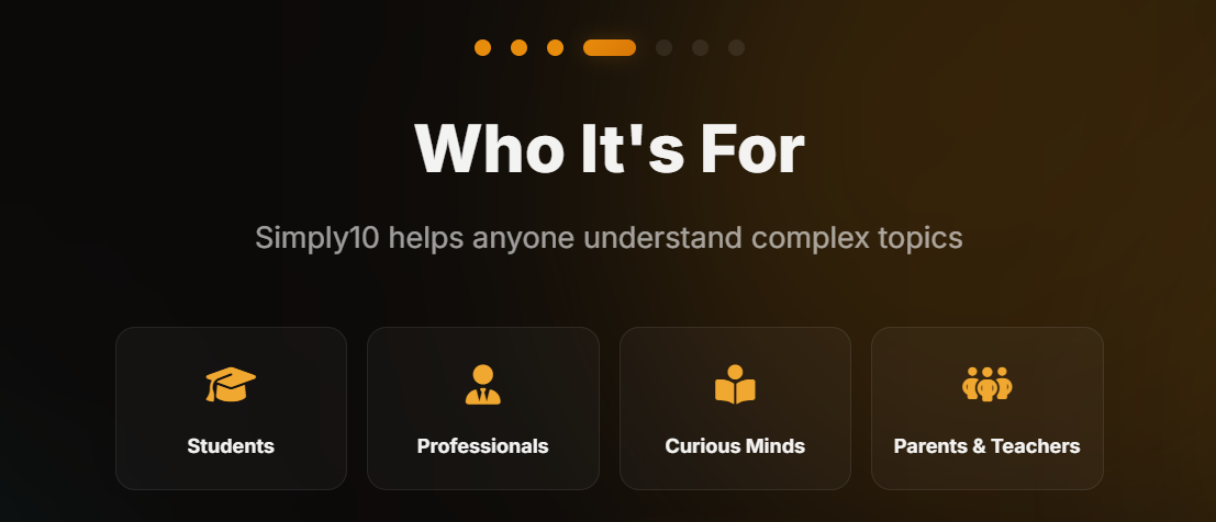 Simply10 gallery image