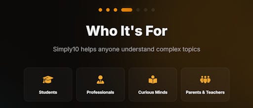 Simply10 gallery image