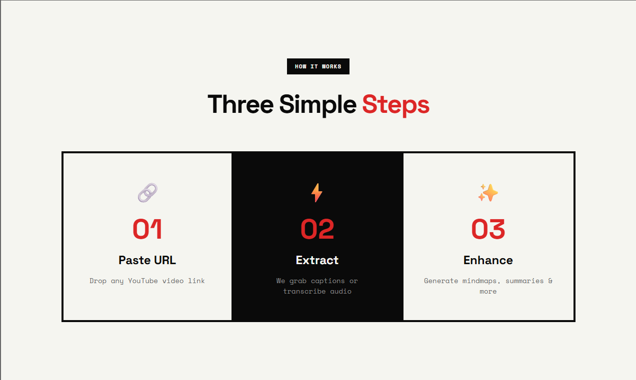 Youtube Transcript API gallery image