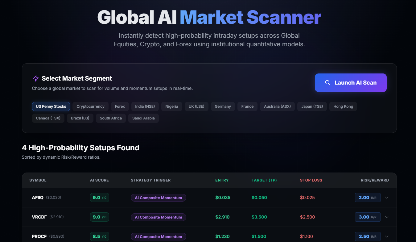 TradeGPT Guru gallery image