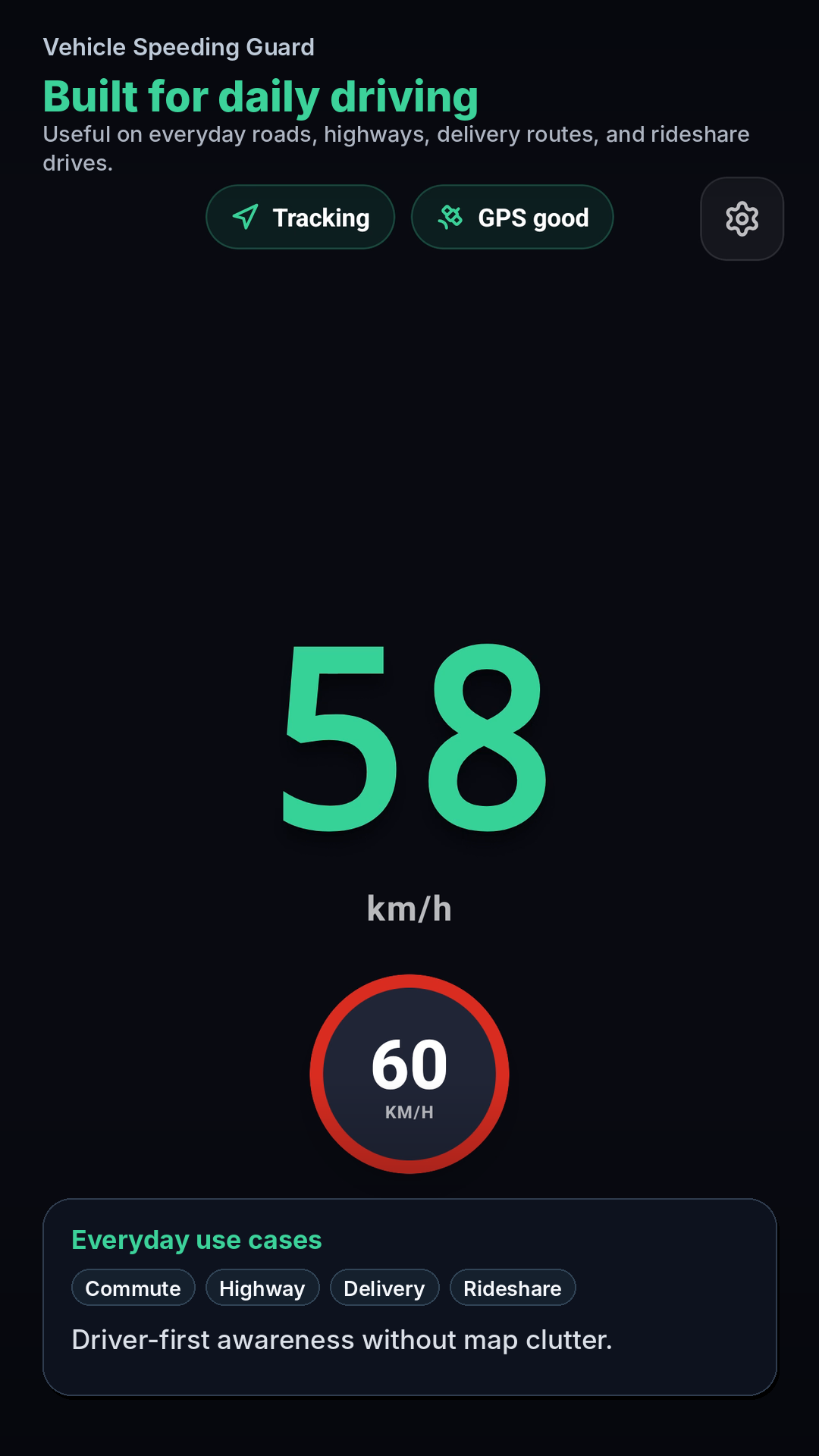 Vehicle Speeding Guard gallery image