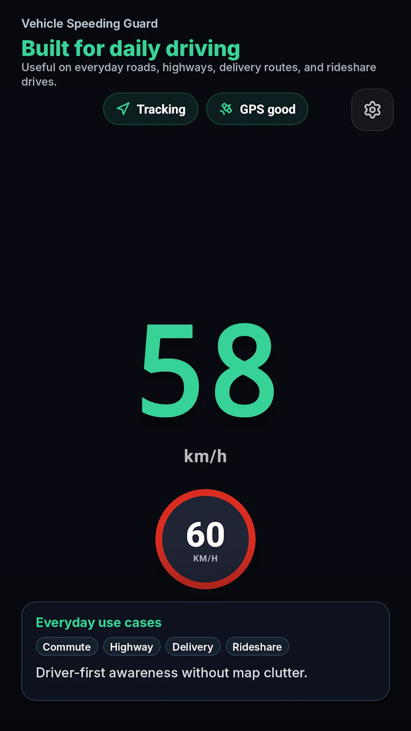 Vehicle Speeding Guard screenshot 7