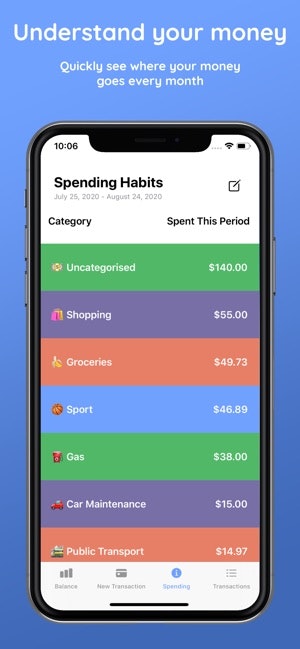 Cashly gallery image