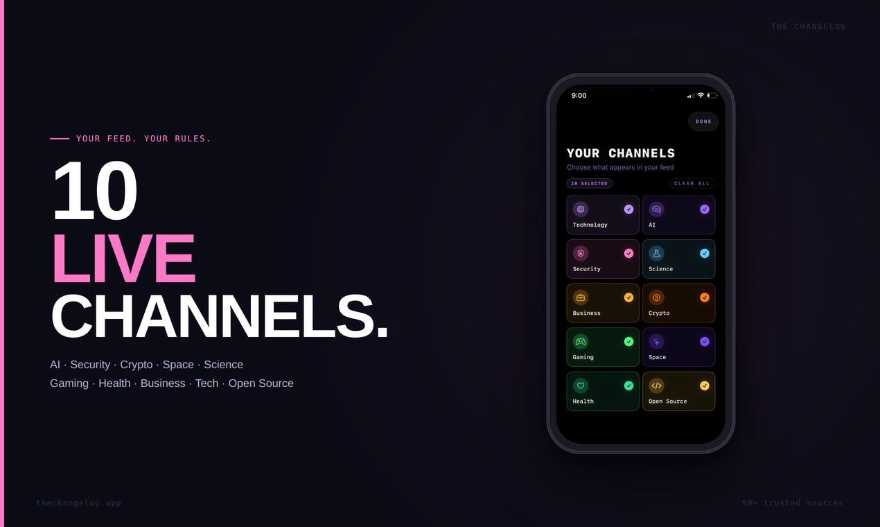 The Changelog gallery image