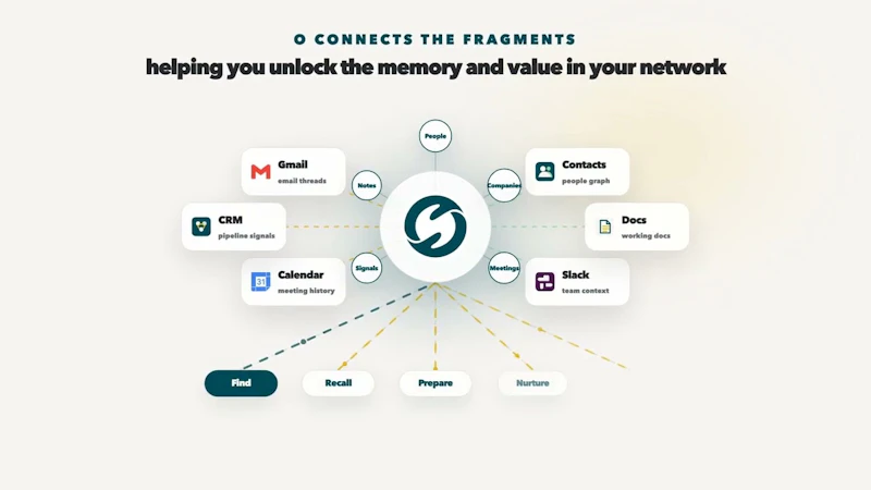 Sumbios O screenshot 1 (video preview)