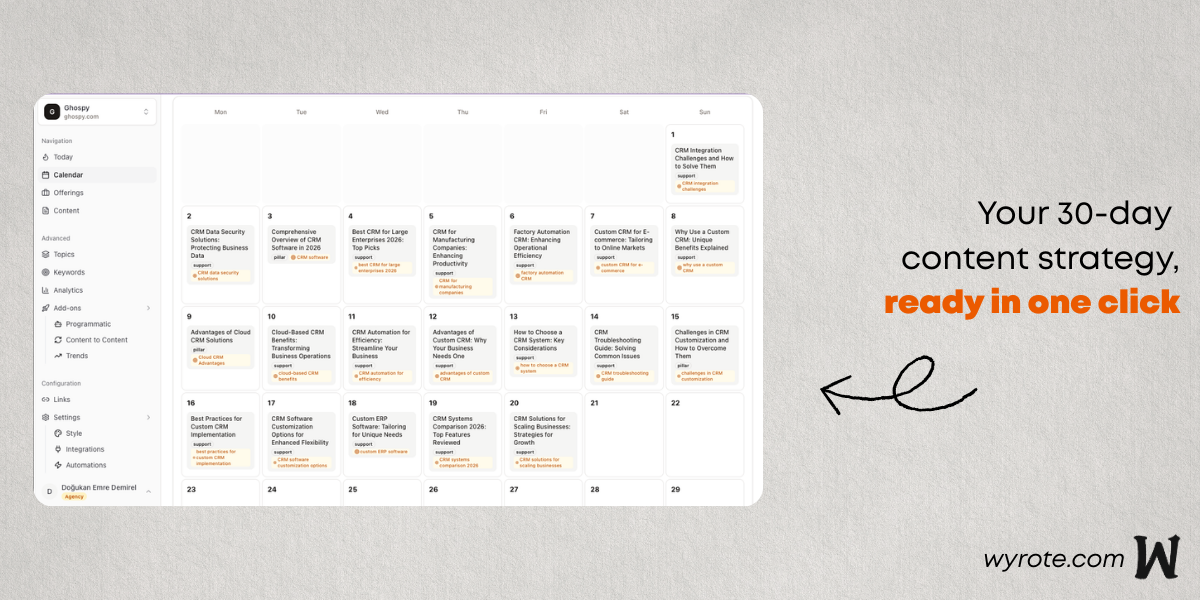 Wyrote gallery image