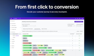Usermaven Attribution 2.0 gallery image