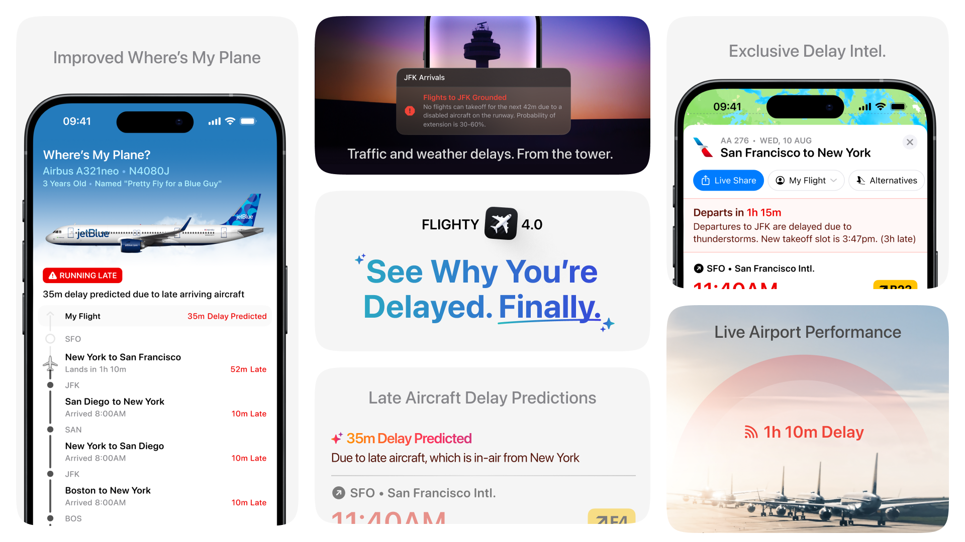 Fligy 4.0 media 2