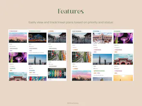 Yearly Travel Plans Notion Template gallery image