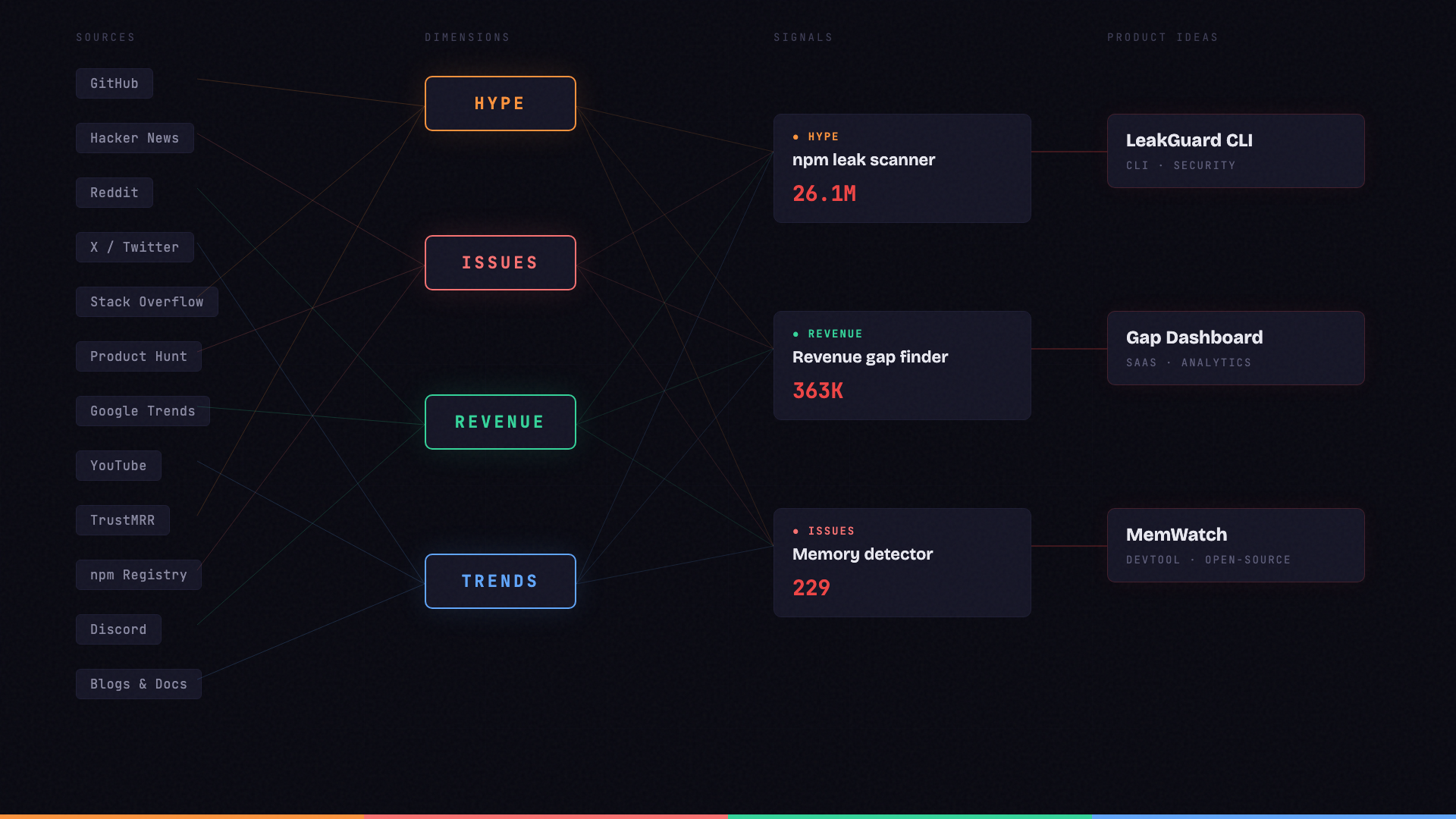 Clawsmith  gallery image