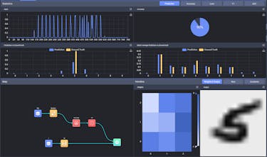 PerceptiLabs gallery image