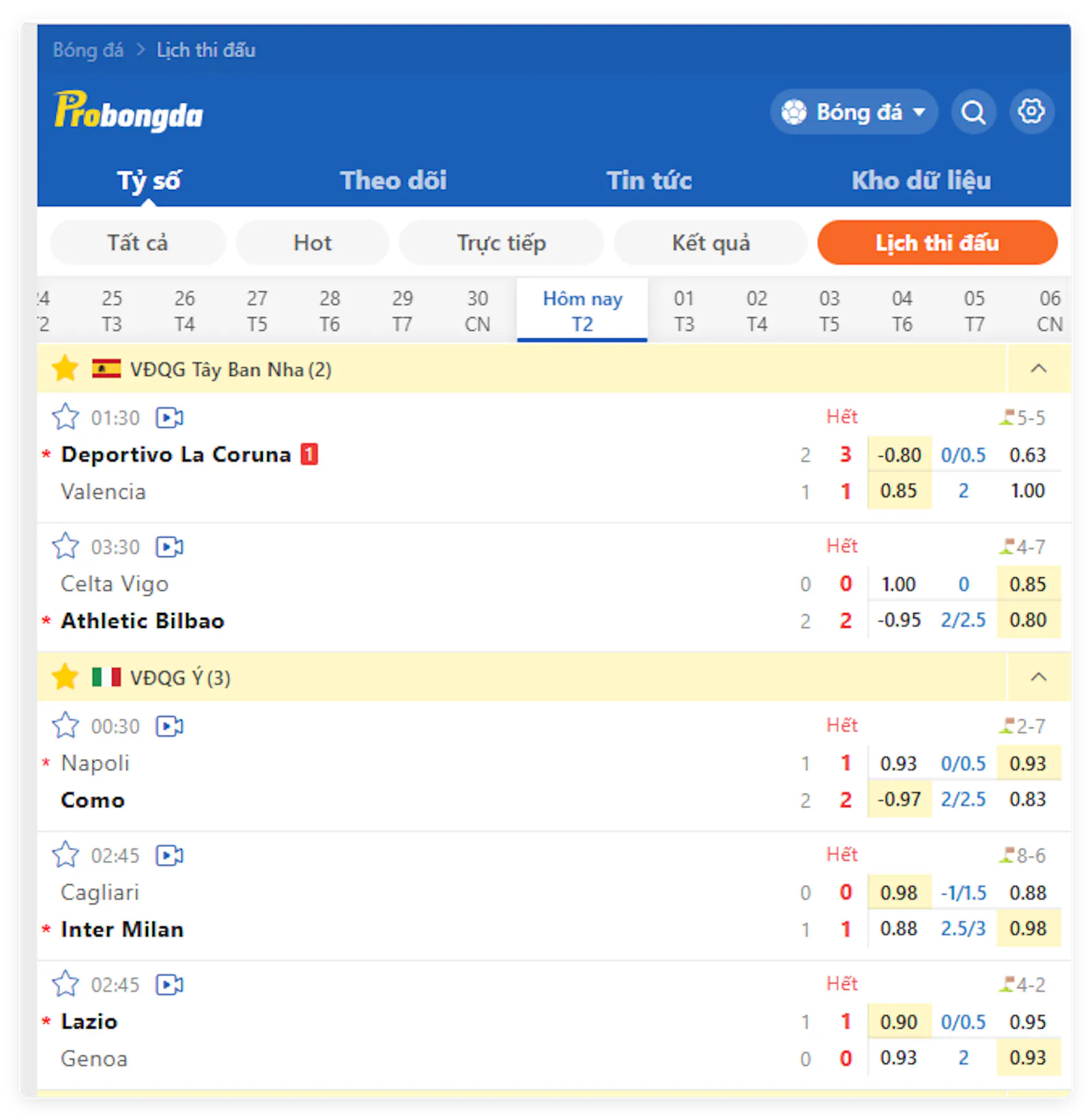 Probongda Tỷ số bóng đá VN screenshot 5