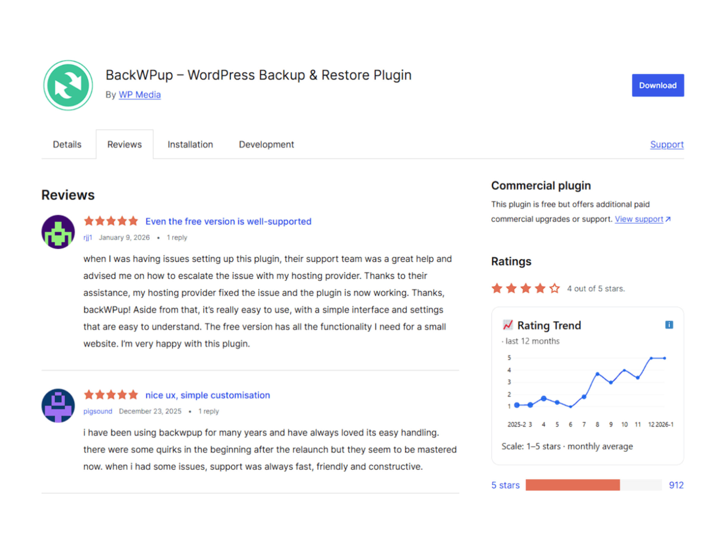 WordPress Plugin Rating Trends Extension gallery image