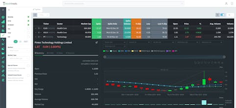 StockTreats gallery image