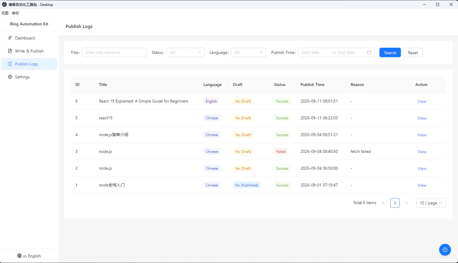 blog automation kit desktop gallery image
