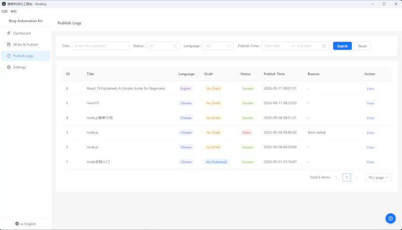 blog automation kit desktop screenshot 6