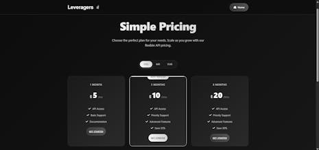 Leveragers gallery image