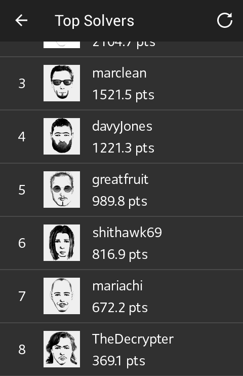 Zodiac Crypt gallery image