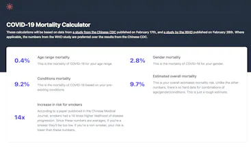 COVID-19 Mortality Calculator gallery image