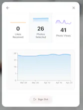 Phomap gallery image