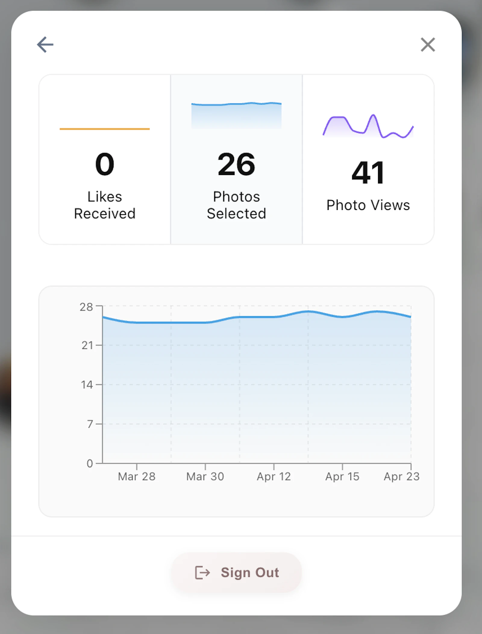 Phomap screenshot 5