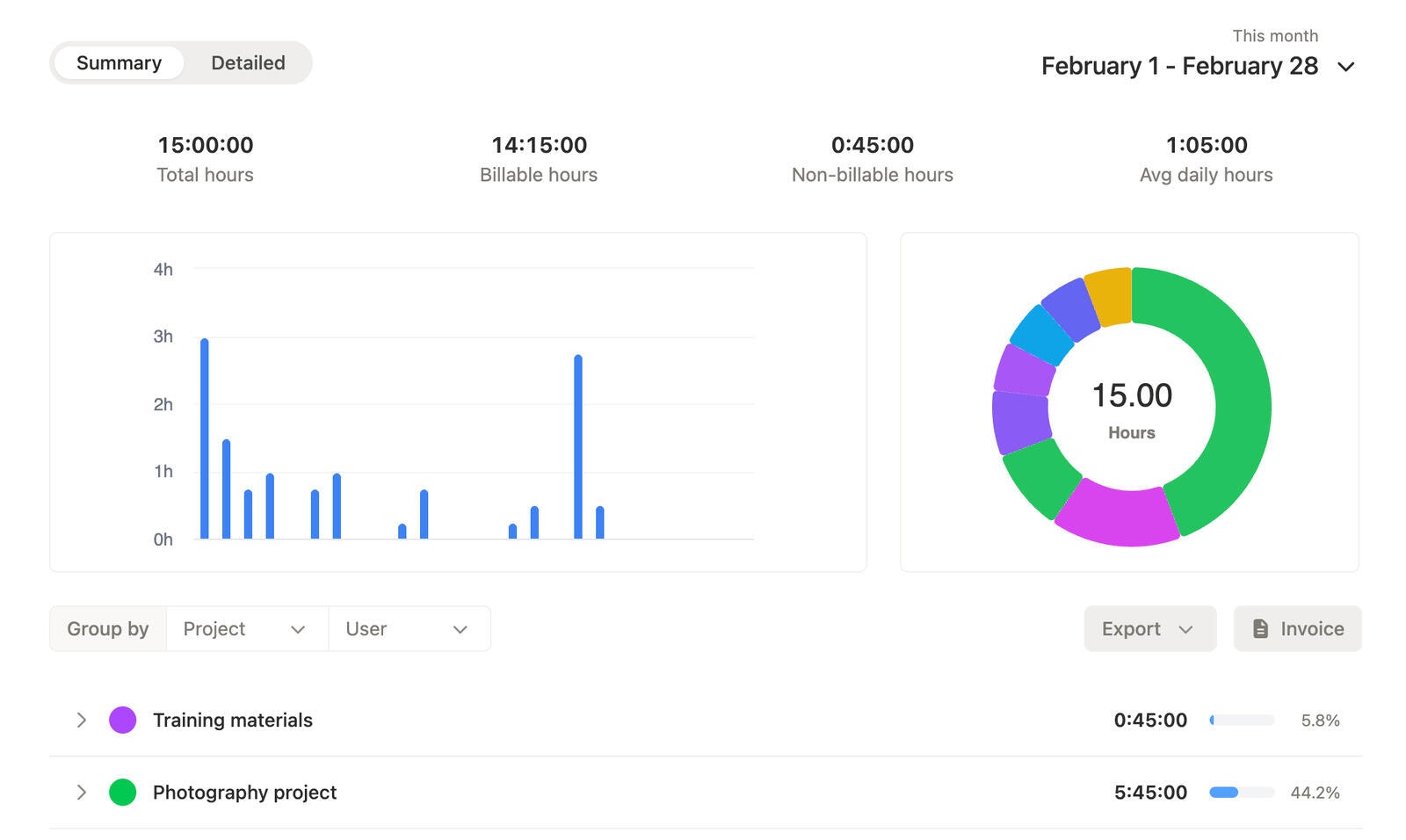 Timen - Screenshot 4 showing product features and functionality