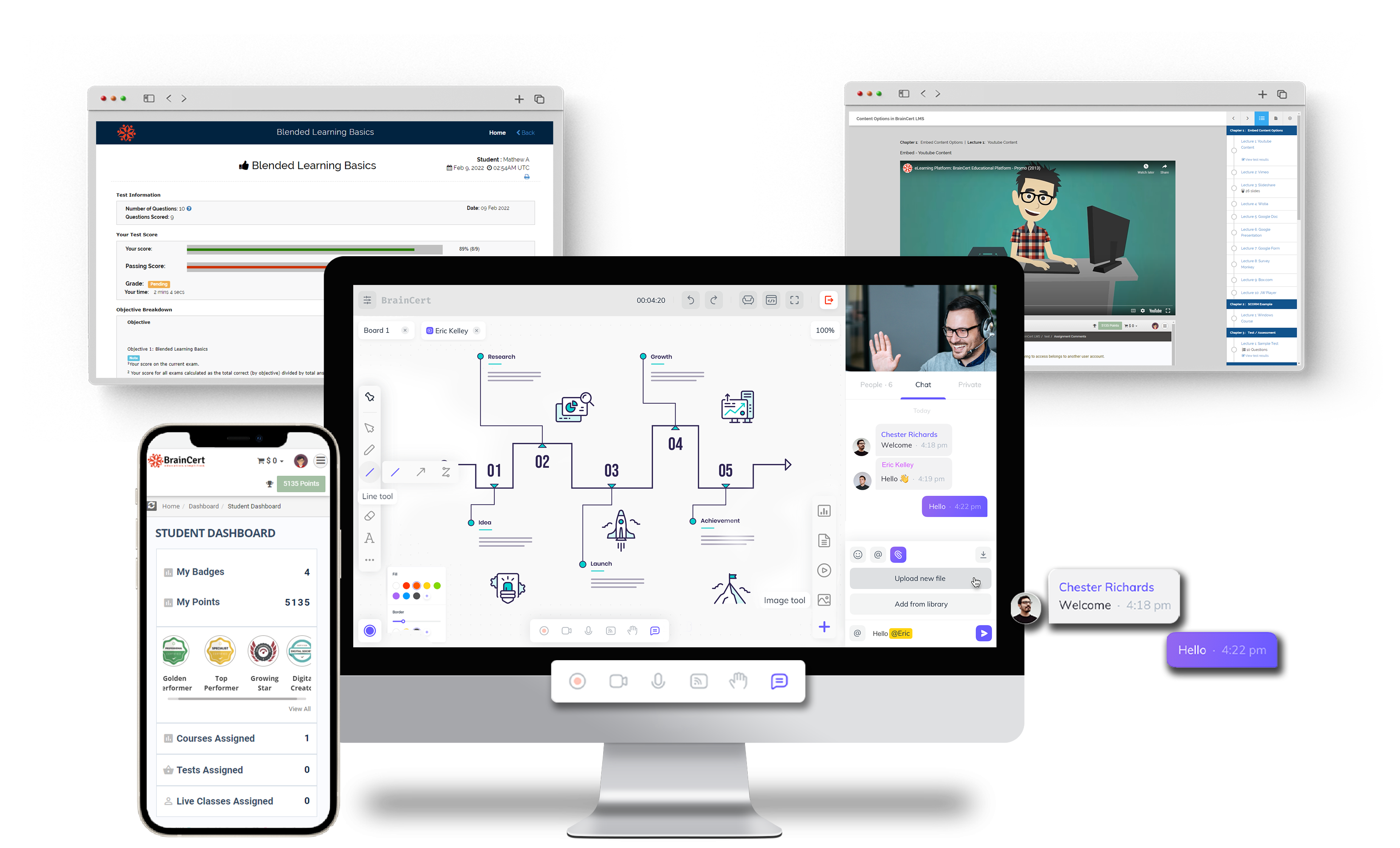 BrainCert gallery image