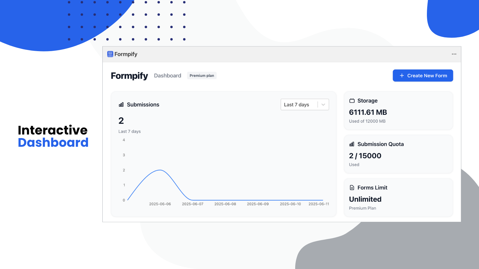 Formar - El revolucionario formulario de Formulario de Drag-and Drop de Shopify. media 2