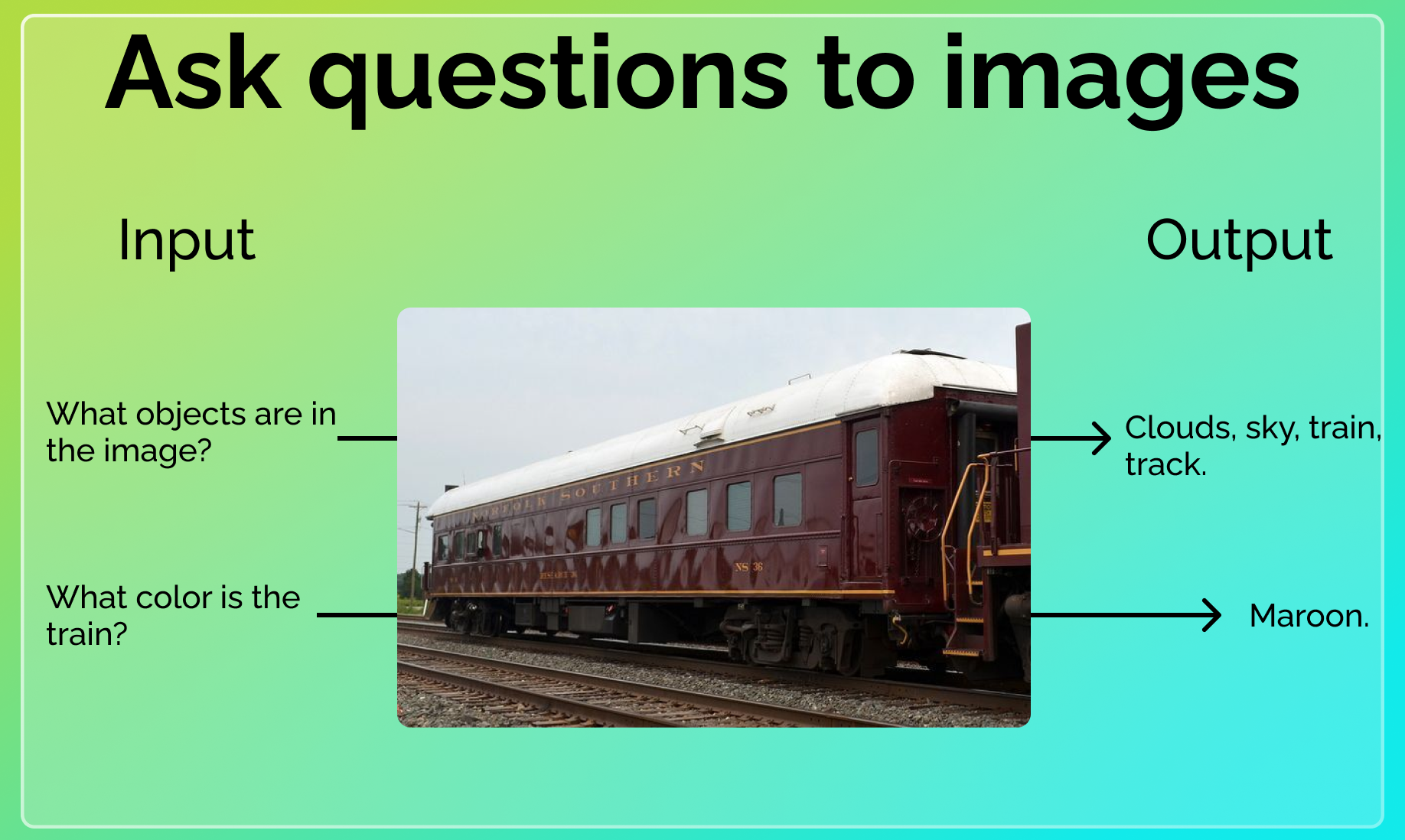 Carrot gallery image