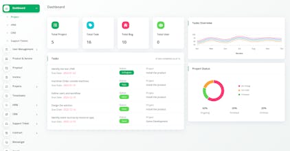 Responsab gallery image