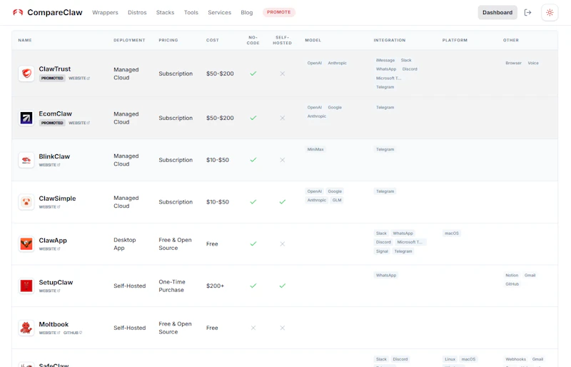 CompareClaw screenshot 1
