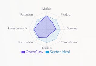 Scale Or Kill gallery image
