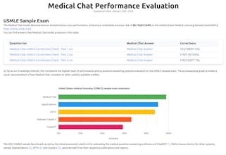 Medical Chat gallery image