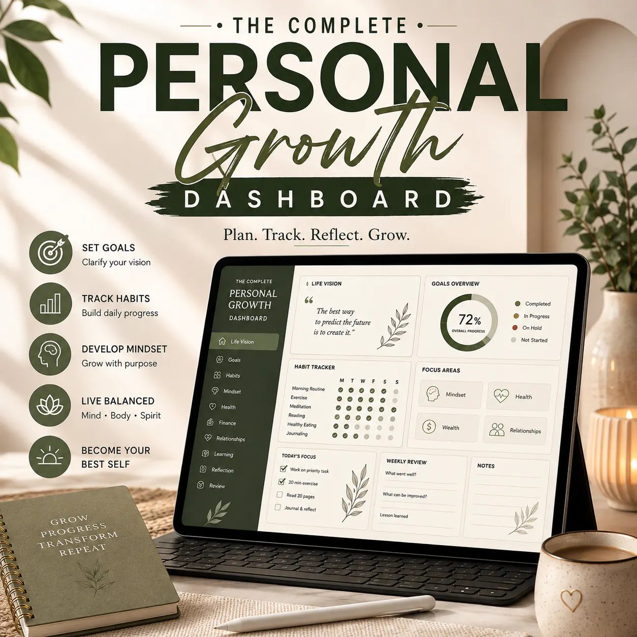 The Complete Personal Growth Dashboard gallery image