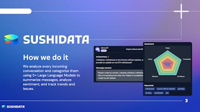 Sushidata gallery image