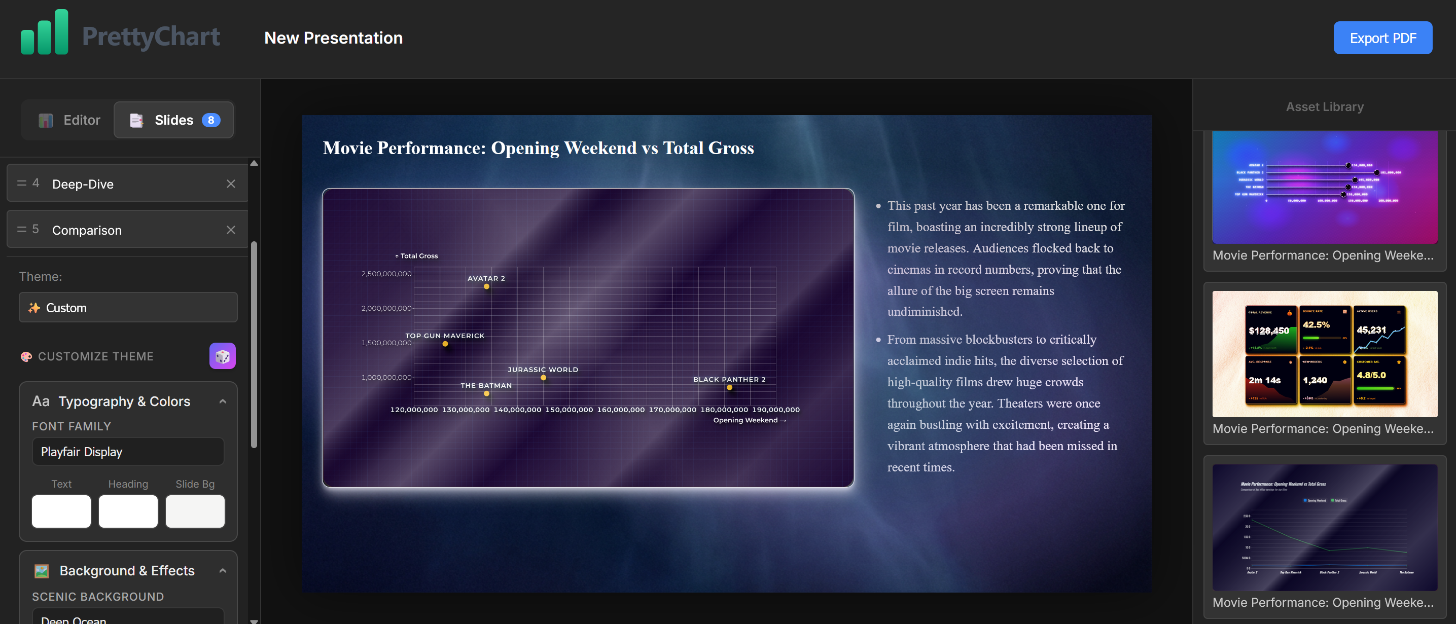 PrettyChart gallery image