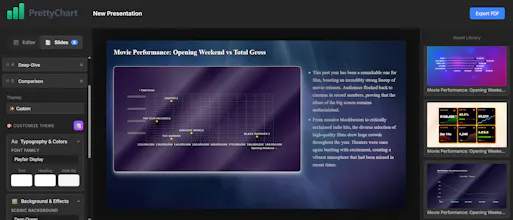 PrettyChart gallery image
