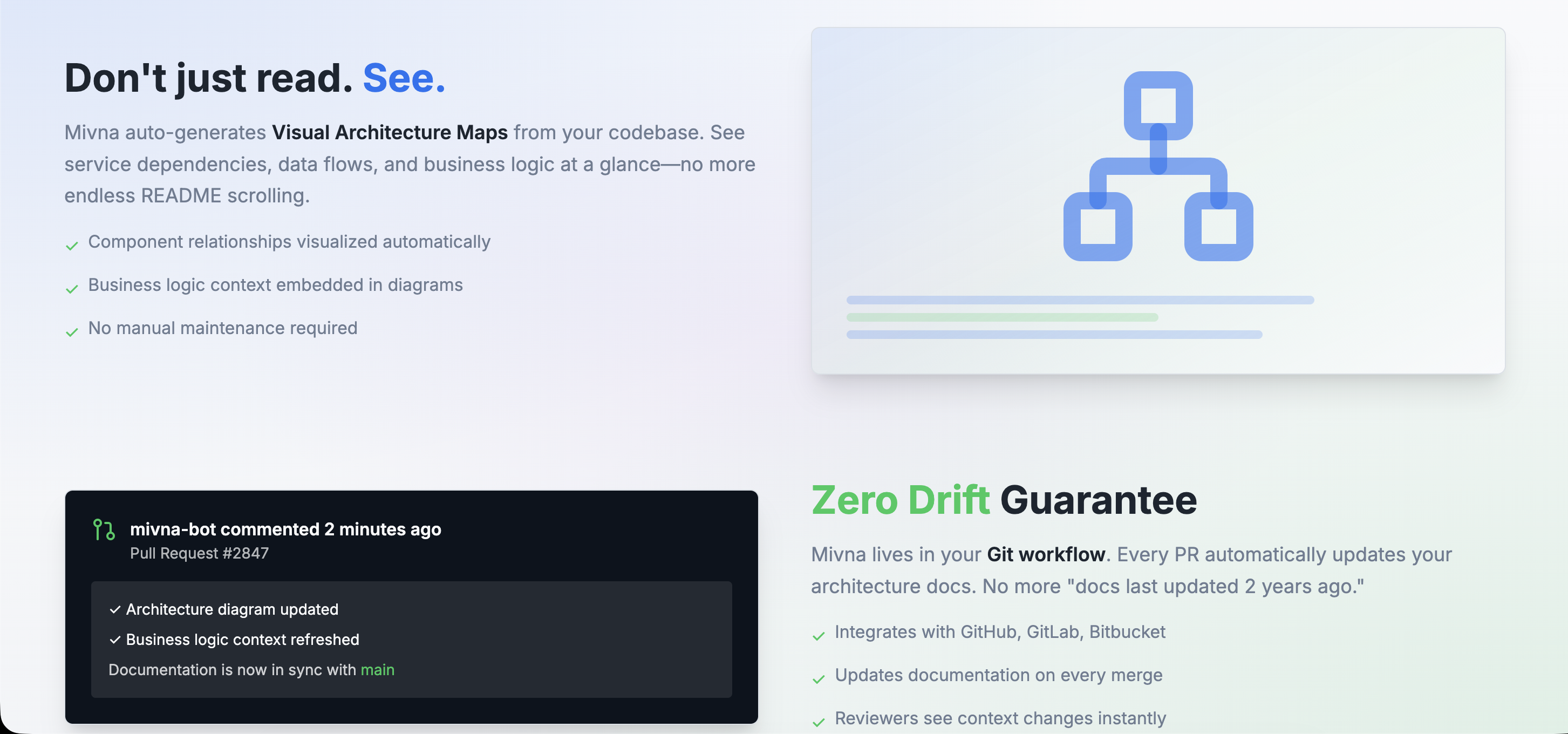 Mivna - Screenshot 2 showing product features and functionality