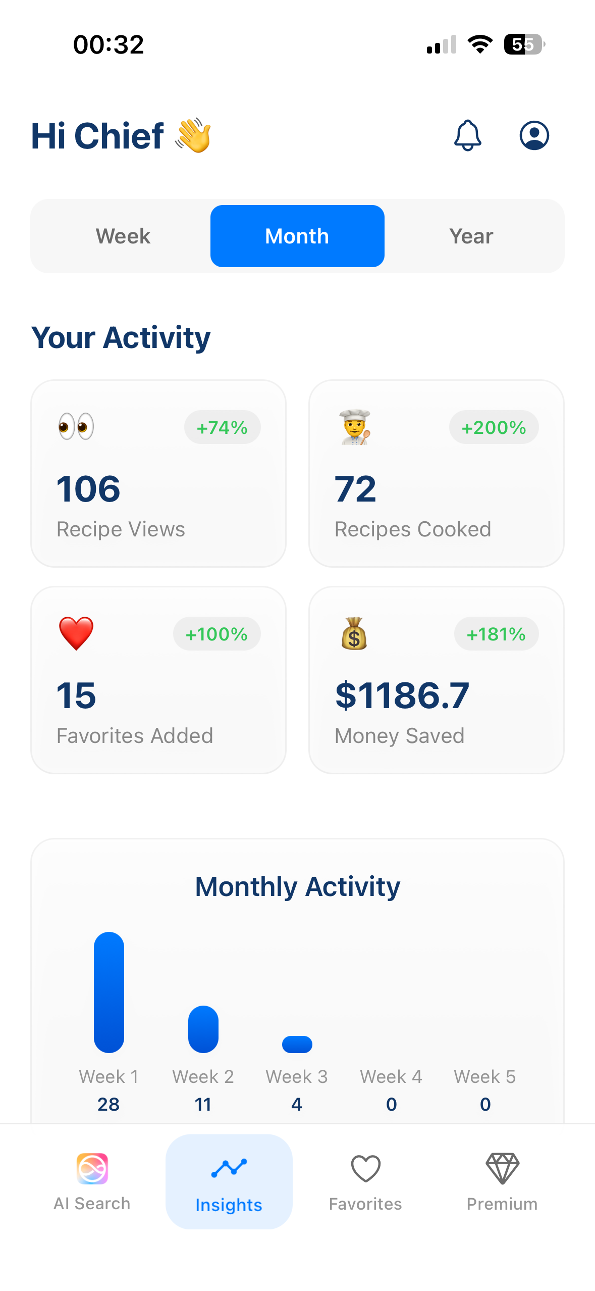 Cook AI gallery image