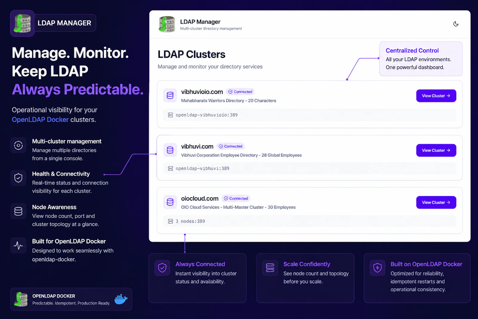 LDAP Manager screenshot 6