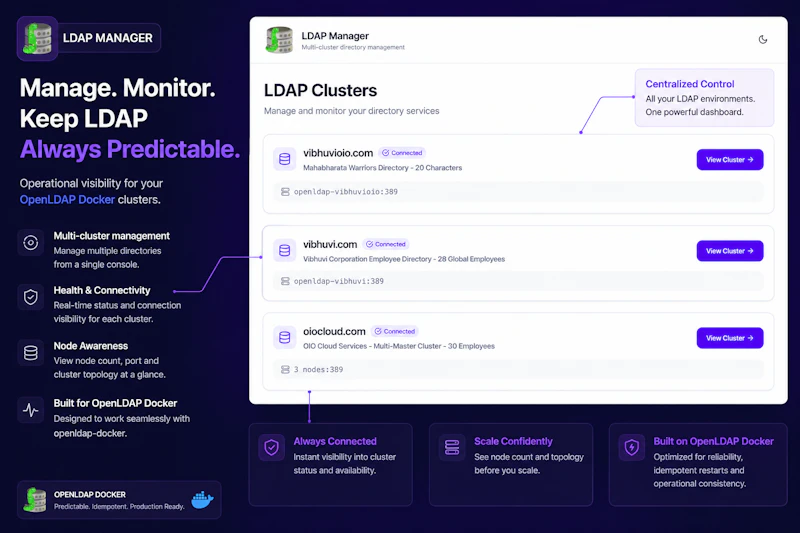 LDAP Manager screenshot 6