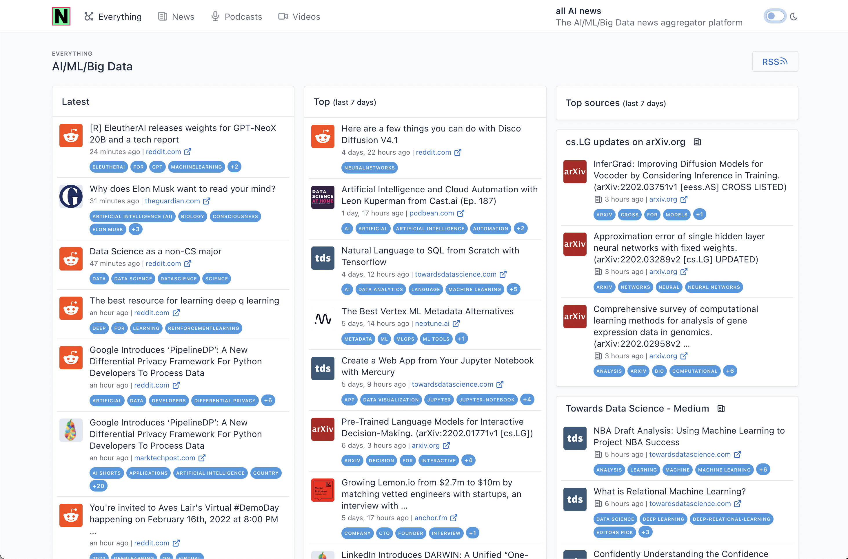 All AI News gallery image