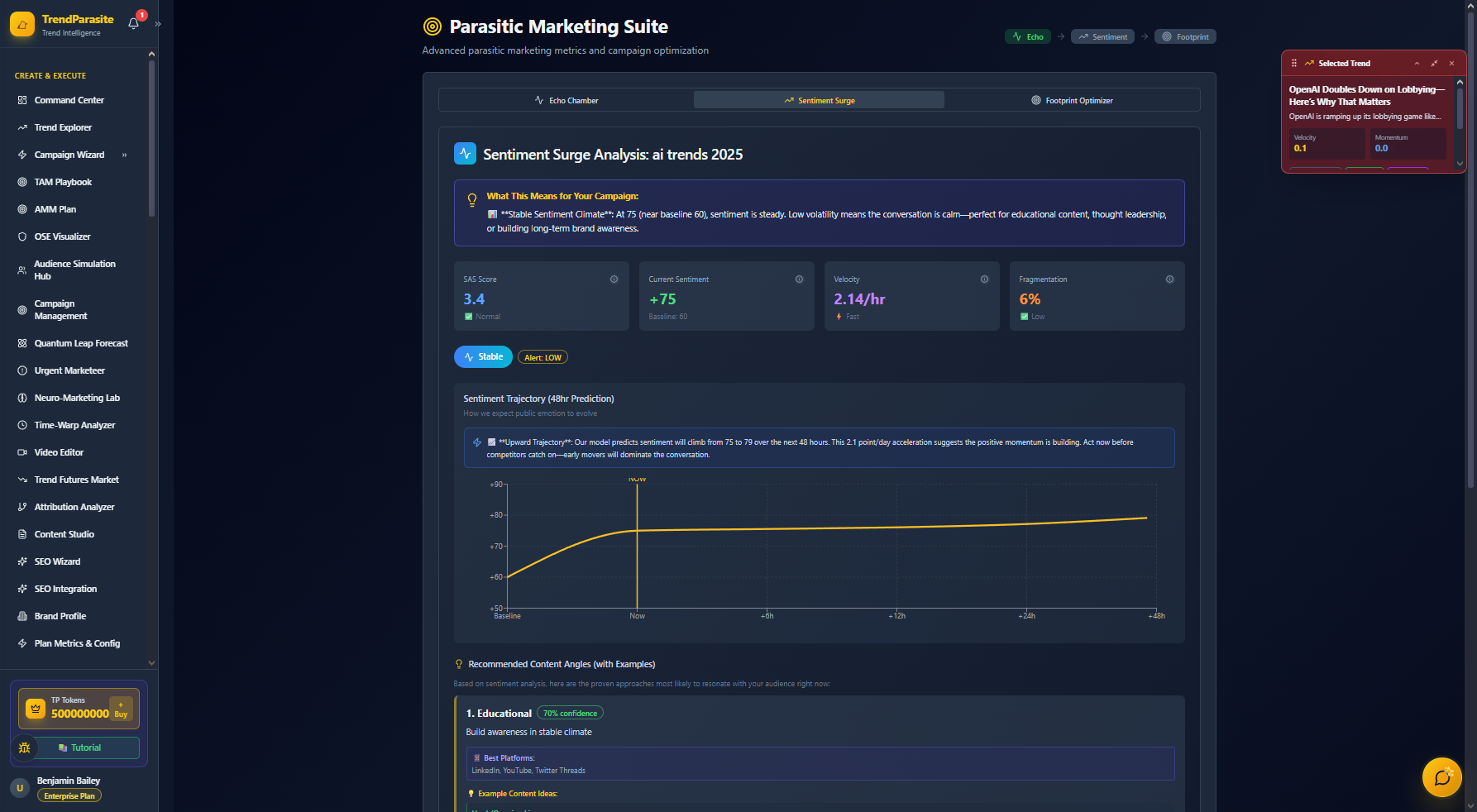 WeTrend gallery image