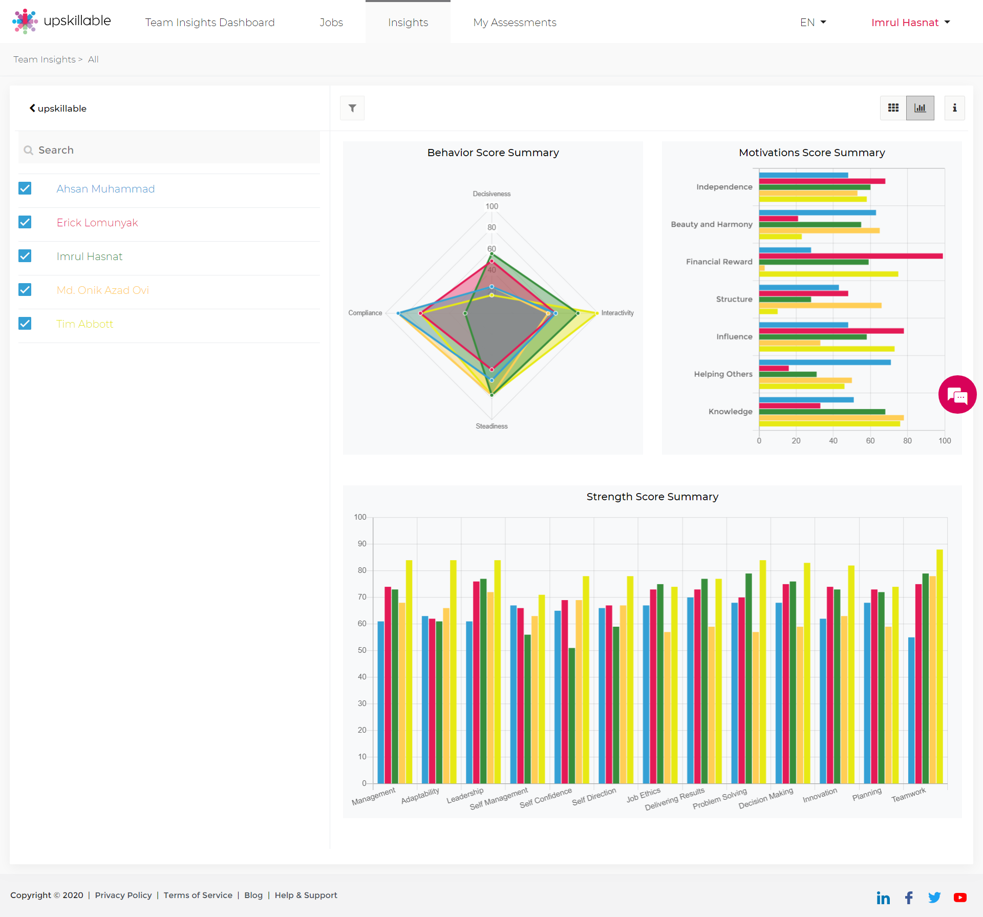 upskillable gallery image