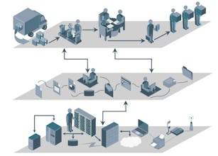 process4.biz gallery image