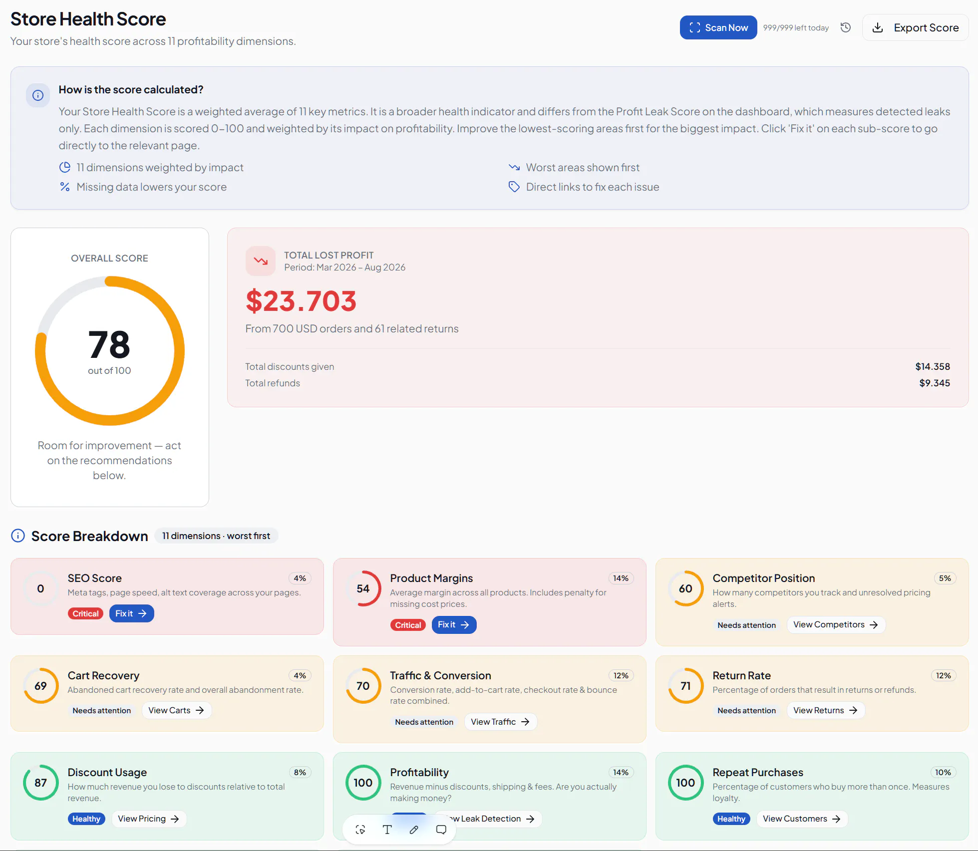 ProfitLeakGuard gallery image